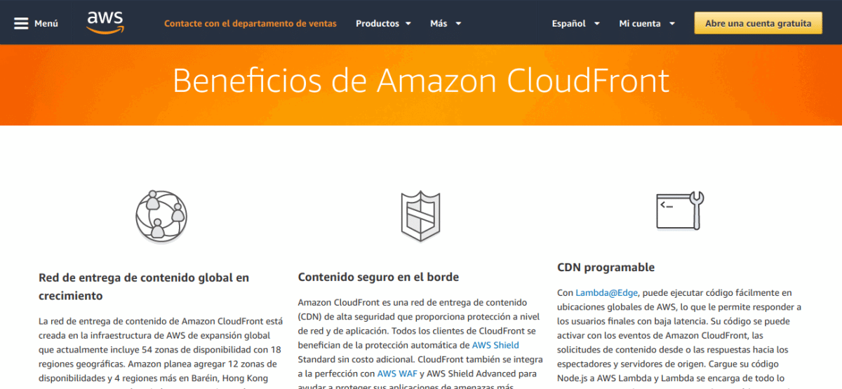 Amazon CloudFront
