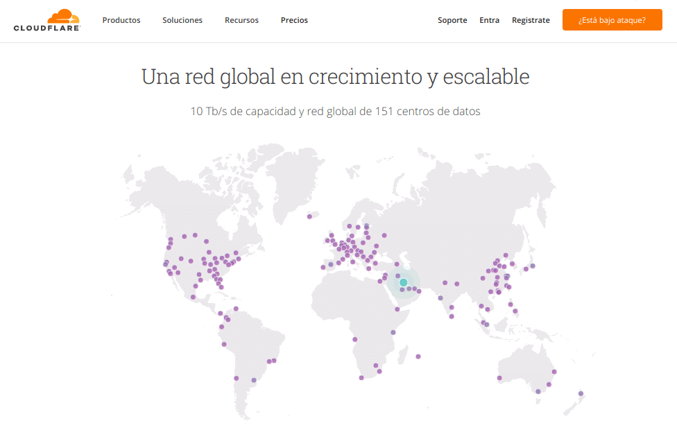 CloudFlare