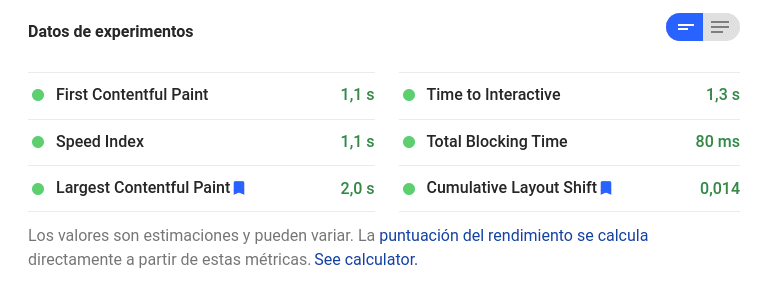 LCP CLS TTI PageSpeed
