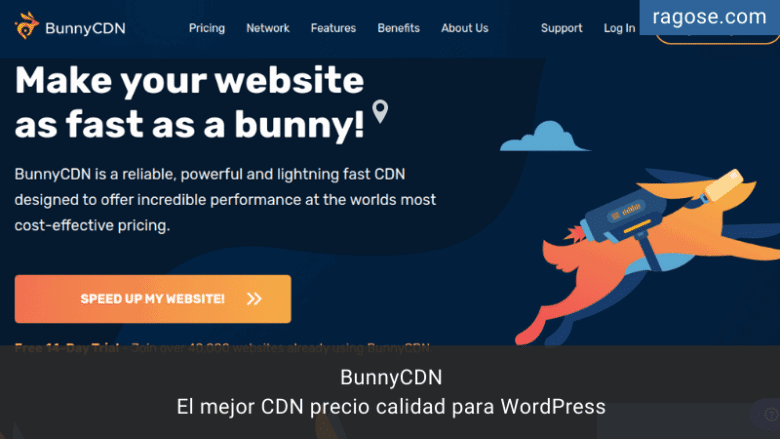 BunnyCDN