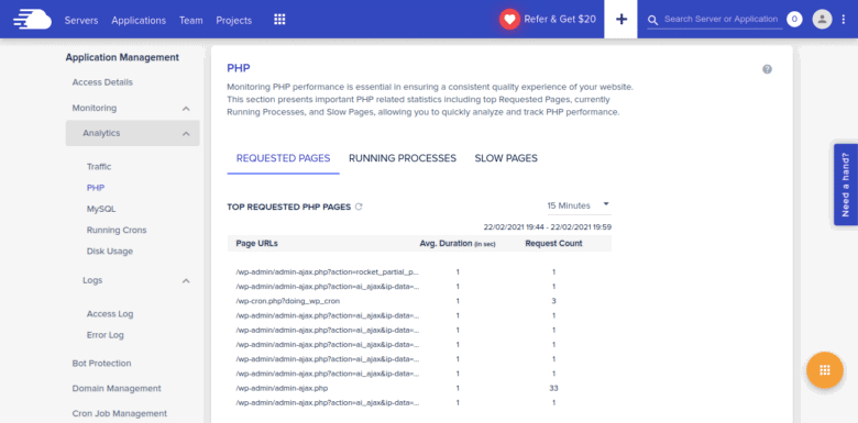 Cloudways application monitoring